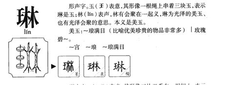 琳 名字意思|琳的意思